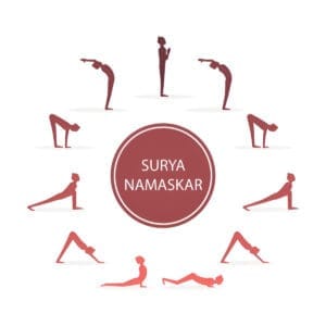 Benefits of Surya Namaskar: A Complete Guide to Sun Salutation 2 Benefits of Surya Namaskar