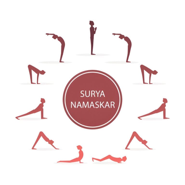 Blog 7 Benefits of Surya Namaskar